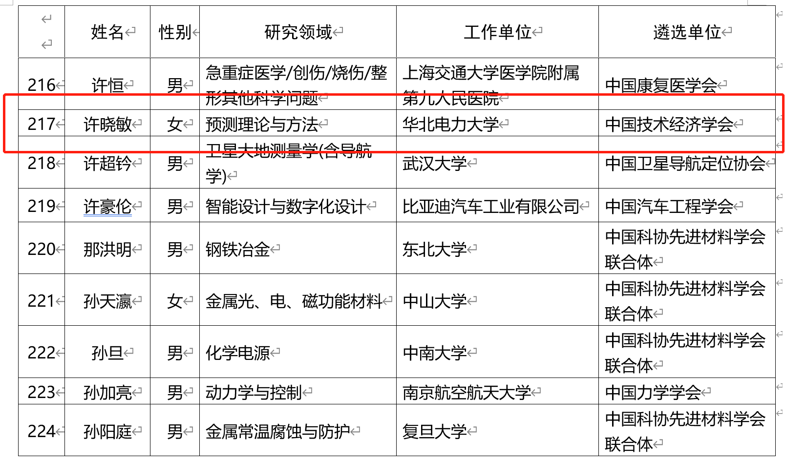 10d5a2beb73a4b41a01069b6be36449b.png 10d5a2beb73a4b41a01069b6be36449b.png